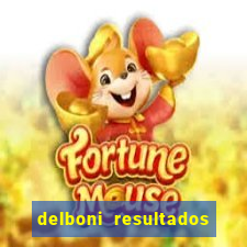 delboni resultados de exames